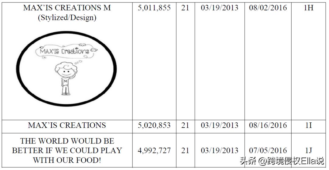 创意足球杯TheMugWithAHoop​侵权预警：商标+版权+专利