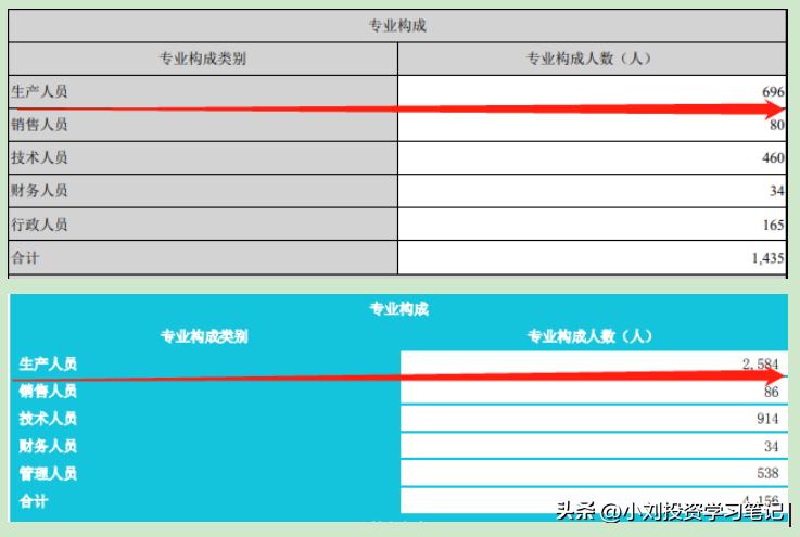 博实可转债值得投资吗,博实股份可转债到期日