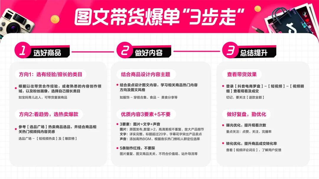 抖音电商带货流量是怎么来的,抖音电商带货订单详情查看