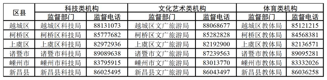 双减政策校外辅导班,校外培训双减政策致家长的一封信