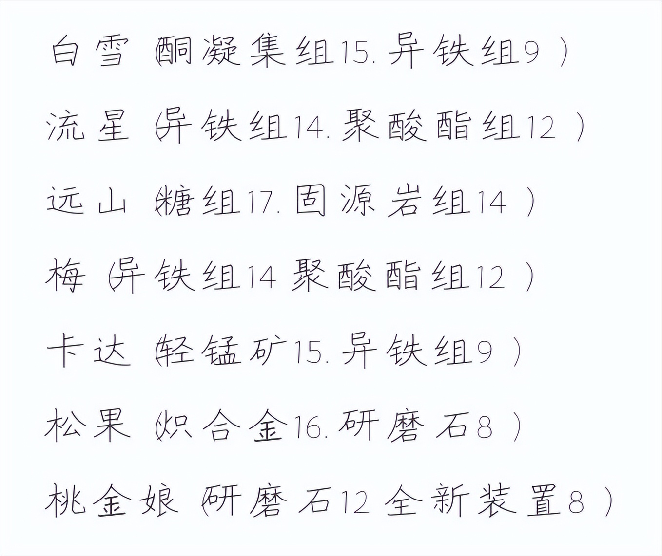 明日方舟正确玩法,明日方舟第3阶任务