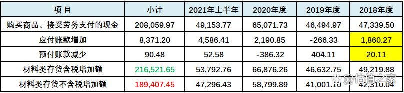 联盛科技IPO:霸王故里待“封侯”，项氏后裔战“江东”
