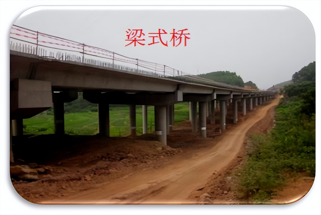 一级建造师建筑实务第三章知识,一级建造师桥梁讲解视频