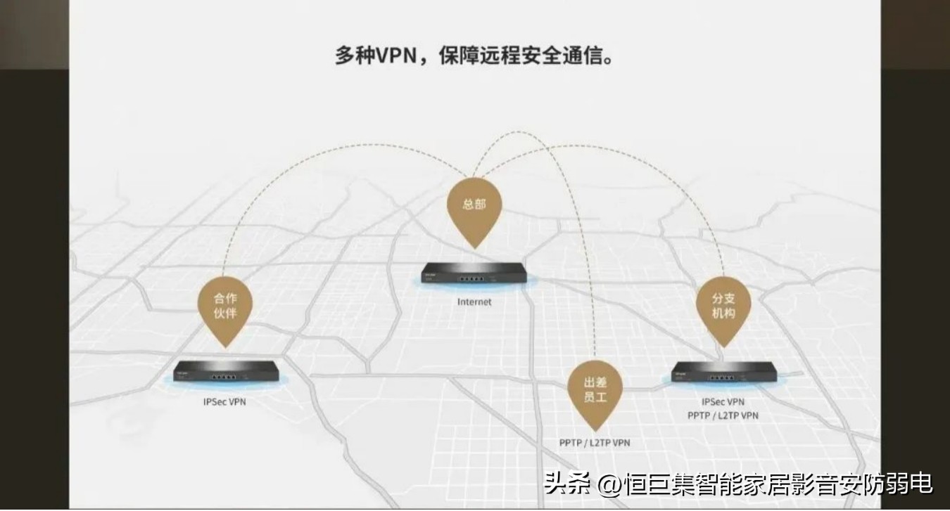 多WAN口VPN路由器上市双核千兆网口便宜