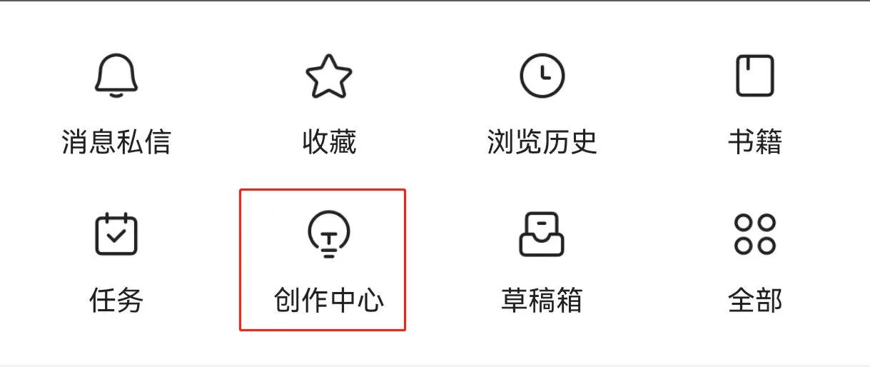 快速赚钱的方法15天挣够几千,怎么才能发文章有收益赚钱