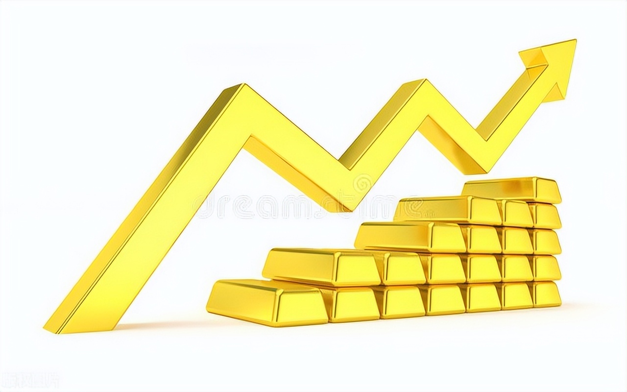 张凯翰,今天黄金原油走势分析及操作策略