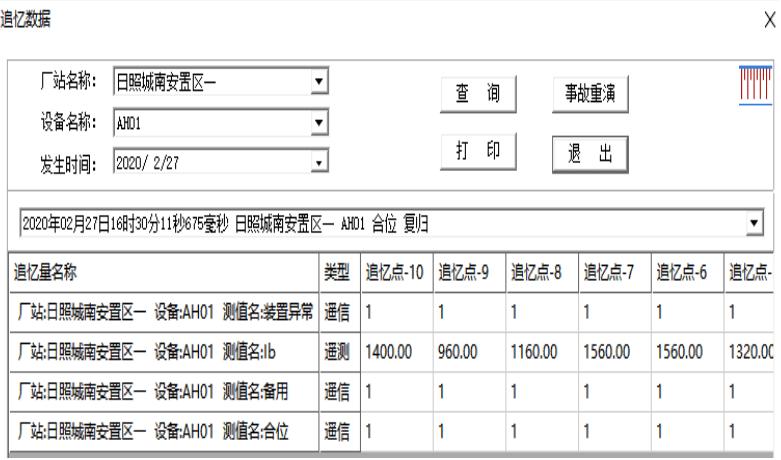 电力配电监控系统解决方案,高校智能配电柜应用场景