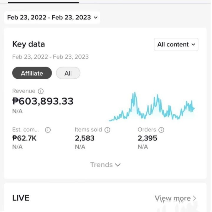 tiktok跨境短视频带货,tiktok跨境带货与小店