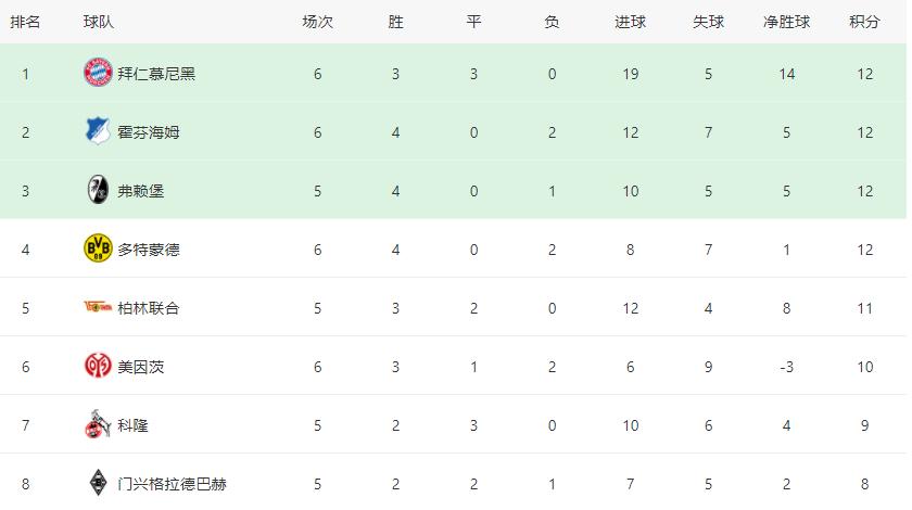 拜仁马内巴萨,拜仁vs巴萨马内