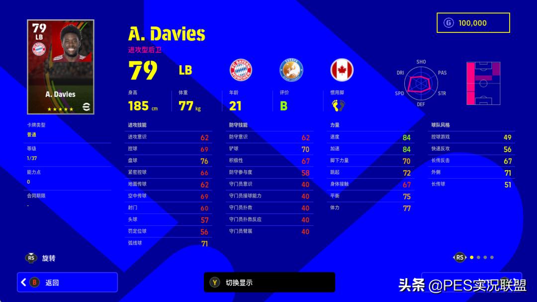 实况足球诺伊尔详细资料,实况足球拜仁诺伊尔