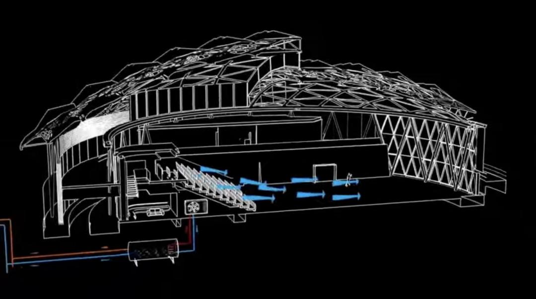 听说这届世界杯，露天球场装满了空调？这得花多少钱啊