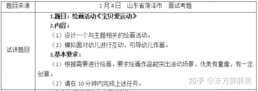 幼儿园编制面试绘画试讲完整,绘画面试试讲幼儿园