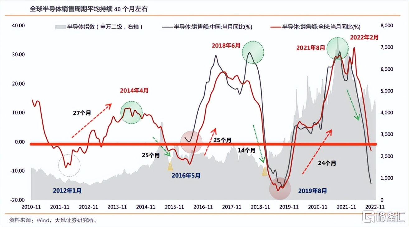 小米估值是否太贵,小米最新估值多少合理