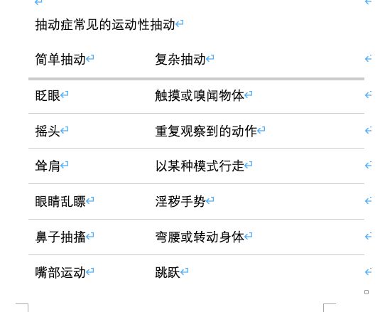9岁女孩咳嗽是抽动症吗,过敏性咳嗽和抽动症的区别
