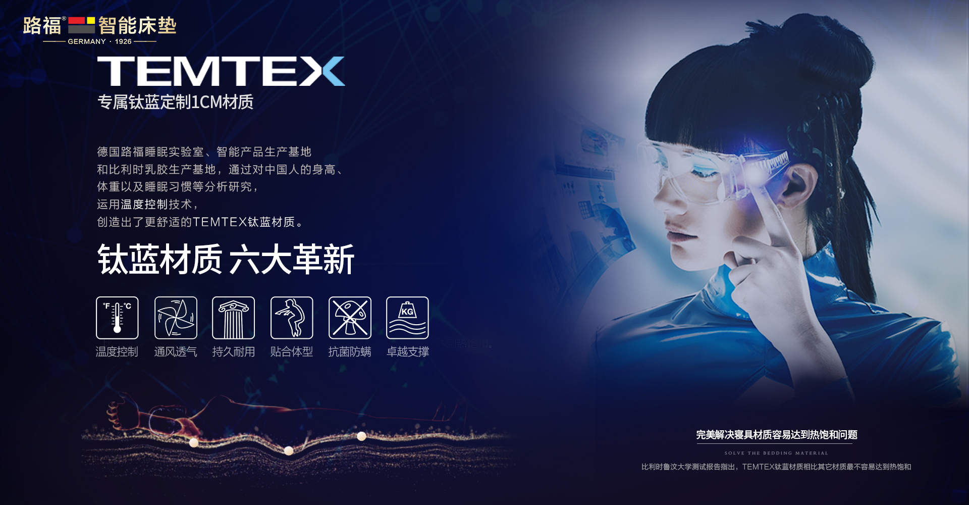 路福智能床垫和床多少钱,路福智能床垫属于什么档次