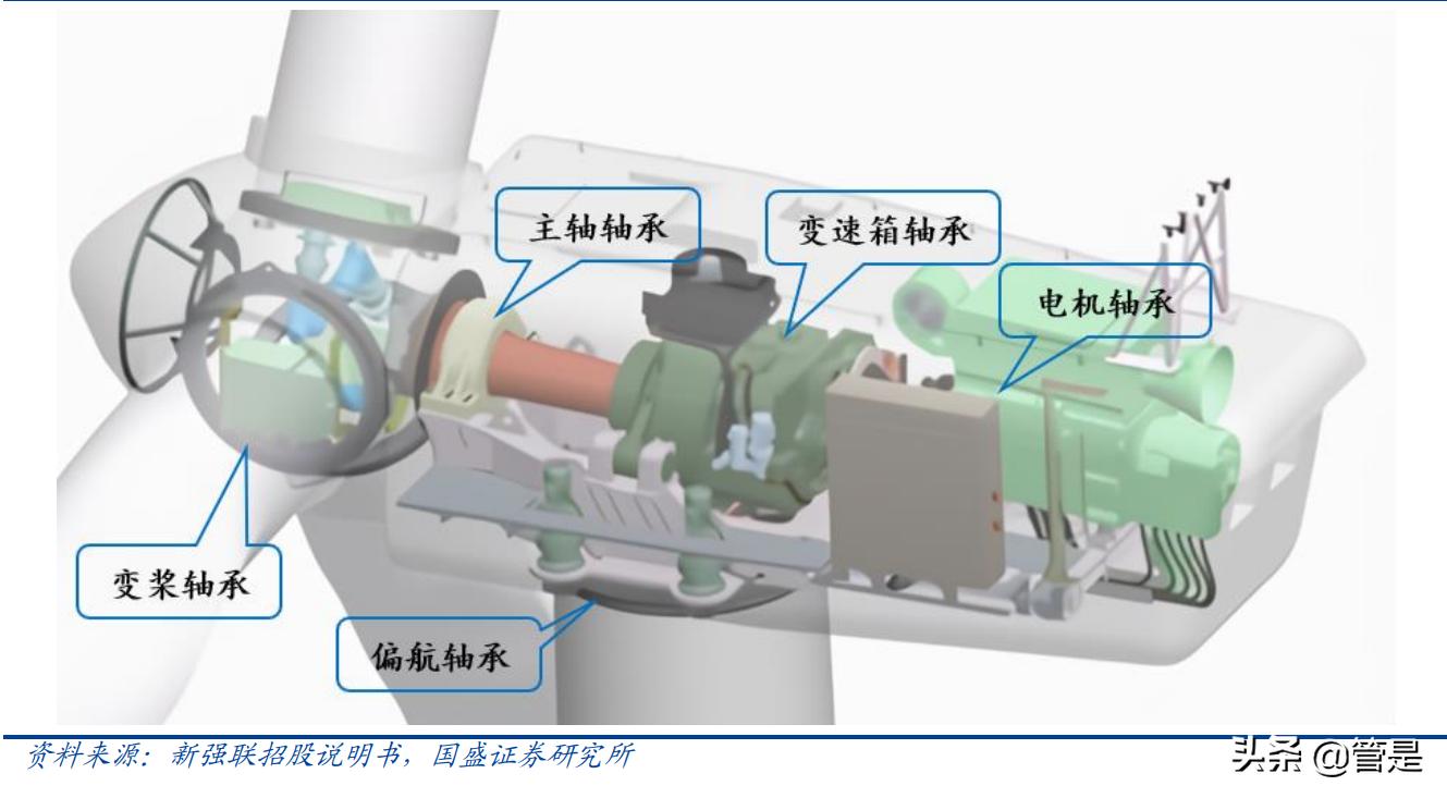 娴蜂笂椋庣數榫欏ご鎭掓鼎鑲′唤,鎭掓鼎鑲′唤椋庣數杞存壙