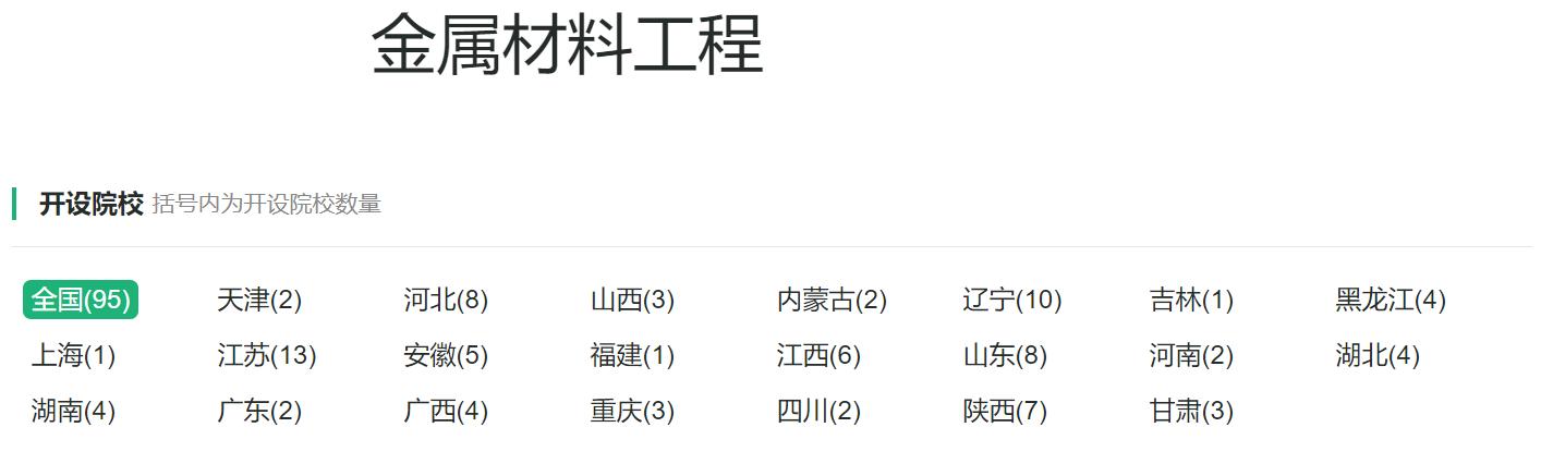材料类专业的缺点,材料类专业一定不好吗