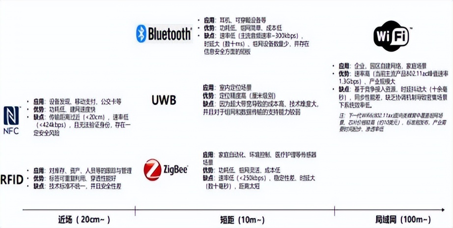 面向5g的网络云技术策略包括,数字孪生系统架构机器人