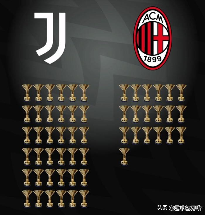 米兰尤文比赛数据,尤文米兰欧冠决赛首发阵容