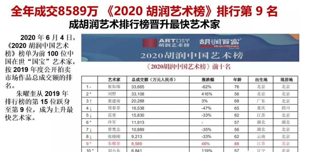 景泰蓝珐琅彩瓷瓶真品价格,珐琅彩瓶有没有收藏价值