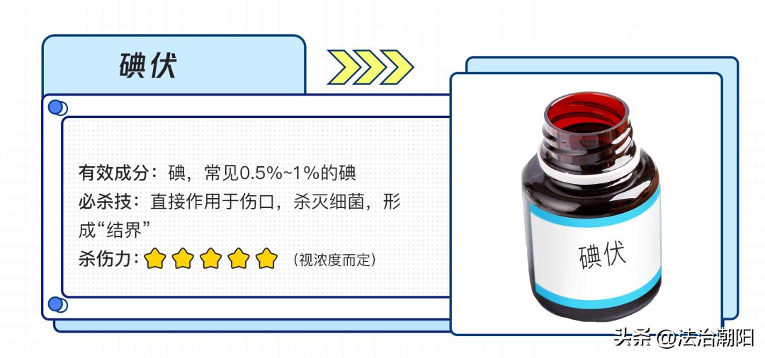 酒精消毒液能用于伤口消毒吗,酒精消毒液用于伤口消毒可以吗