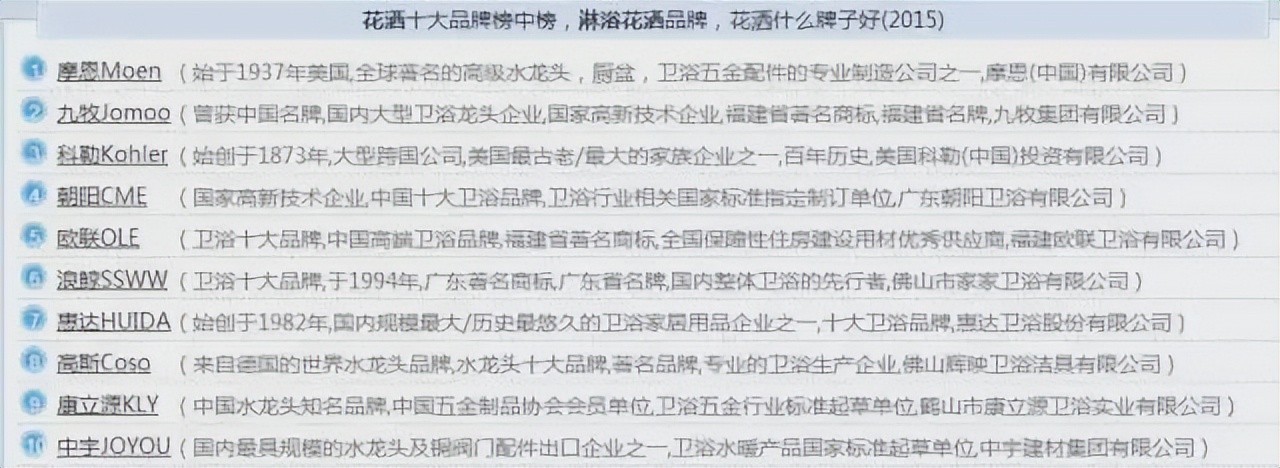 装修再穷!这17大装修主材必须要选好的!附:口碑前10主材品牌