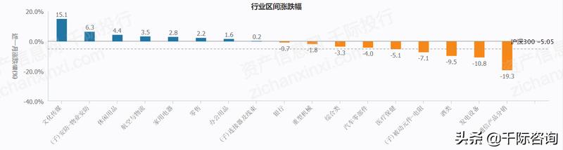 虚拟人深度产业报告,2021年虚拟数字人深度行业报告