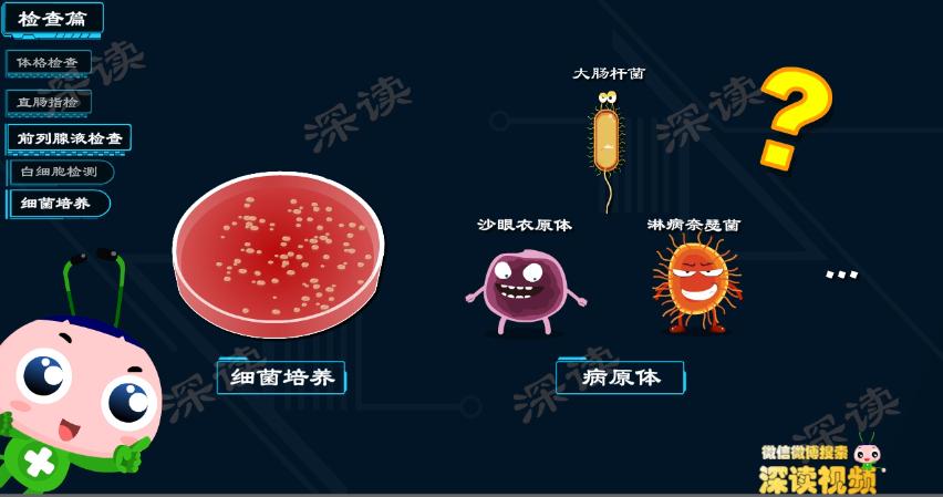 吃药没效果？停药就复发？前列腺炎怎么治？用药还是做手术？