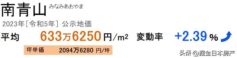 东京港区名门大学旁1LDK公寓，表参道时尚区960米，年收租超11万