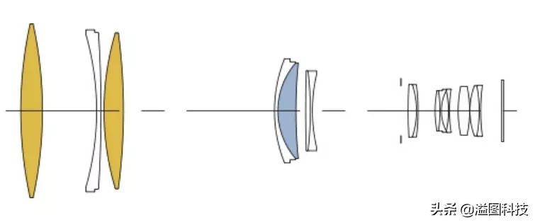 鑱婅亰钄氭潵et9,鑱婅亰钄氭潵et5