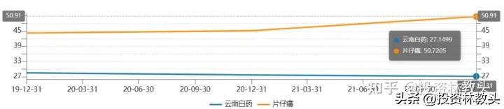 七步成诗法,七步成诗的方法和技巧