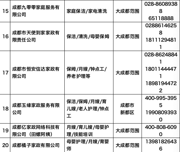 成都比较大型正规的家政公司,成都冬季家政服务有哪些项目