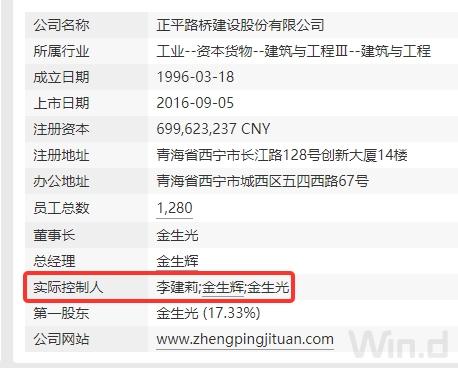 青海省电力上市公司,青海省上市企业名单
