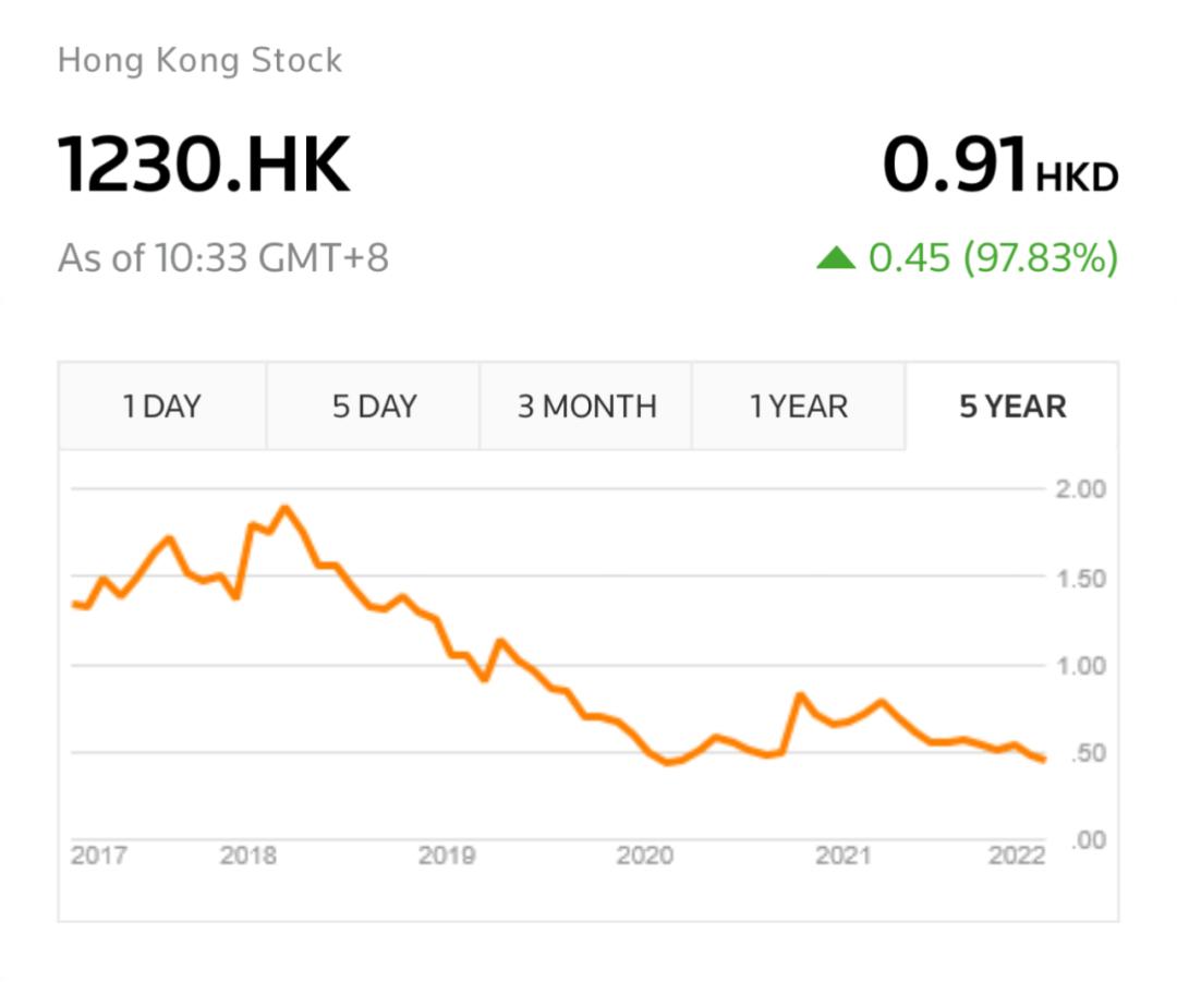 雅士利上市消息,雅士利股价
