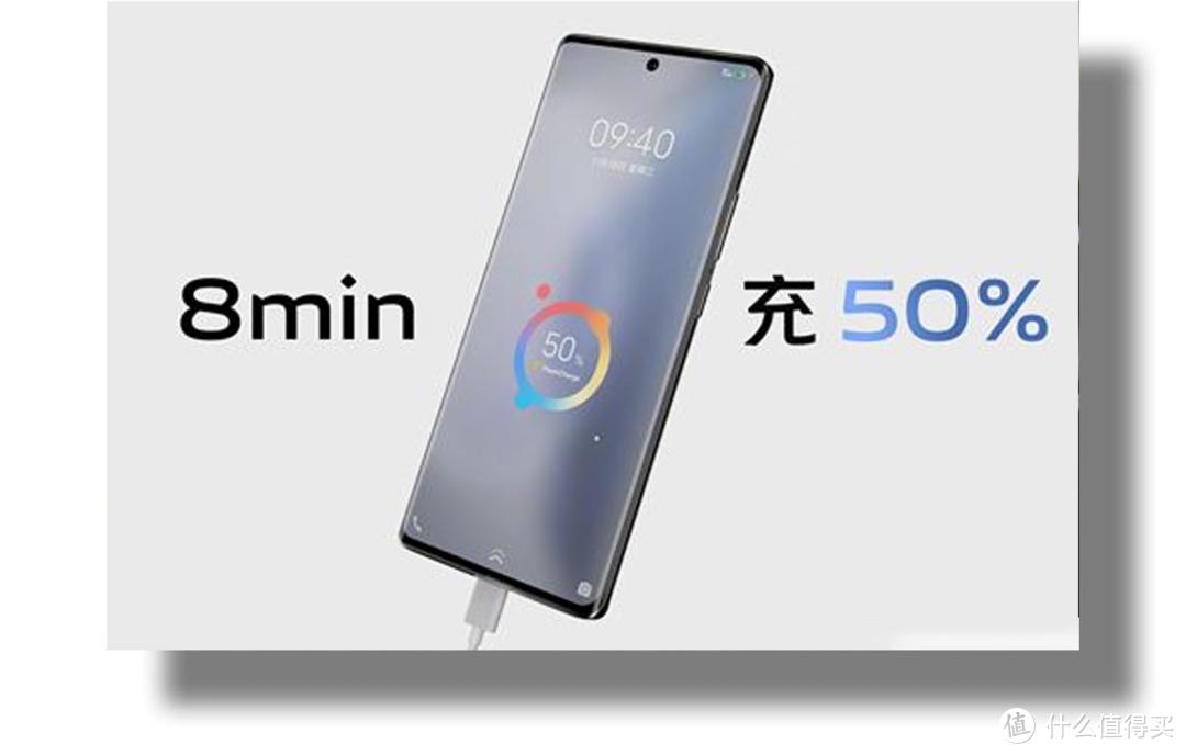 2023下半年手机推荐性价比高,直屏旗舰手机推荐2023