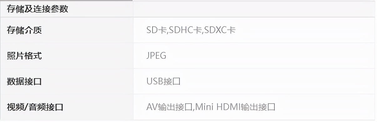 浣宠兘ixus285鍙傛暟璁剧疆,浣宠兘ixus285鍙傛暟