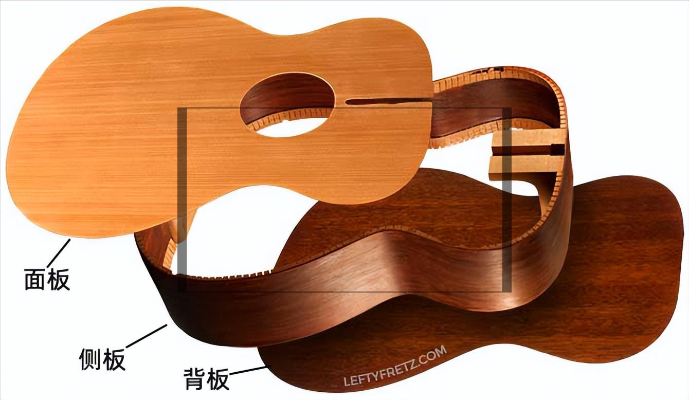 怎么挑选最好的民谣吉他,新手学吉他如何挑选吉他购买吉他