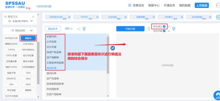 论文指标评价体系及权重计算
