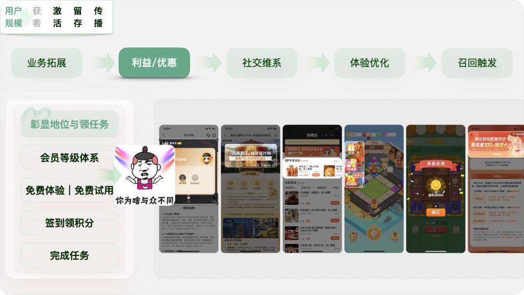 aarrr模型怎么分析,aarrr模型下的社群裂变方式
