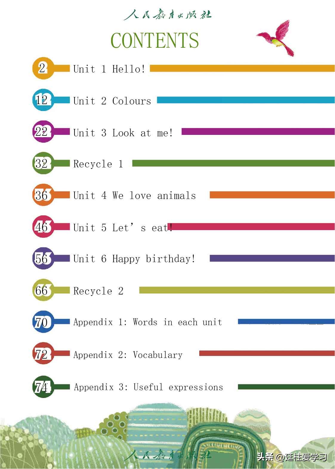英语PEP三年级上册,三年级起点和三年级pep有什么区别