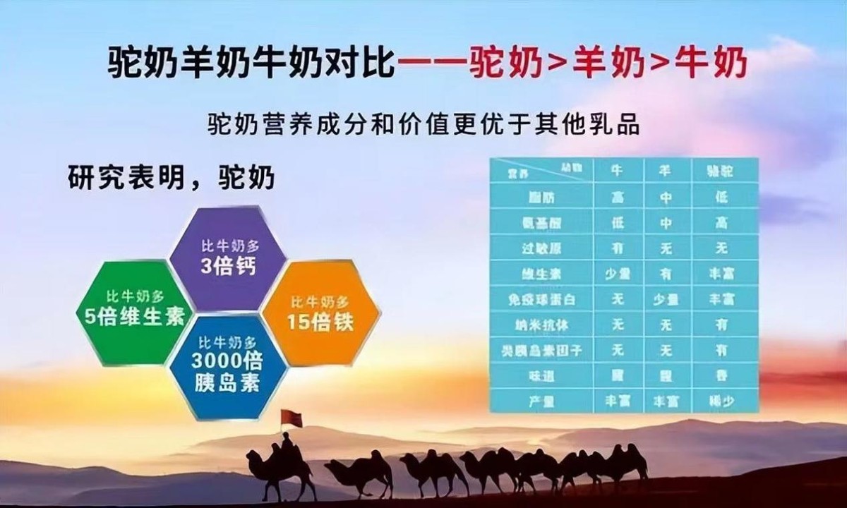 劝中年人注意饮食健康,中老年怎样吃才健康和营养