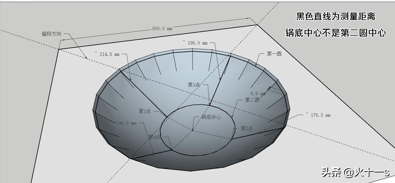 柴火灶锅底与挡火圈距离,自己做大锅柴火灶的方法
