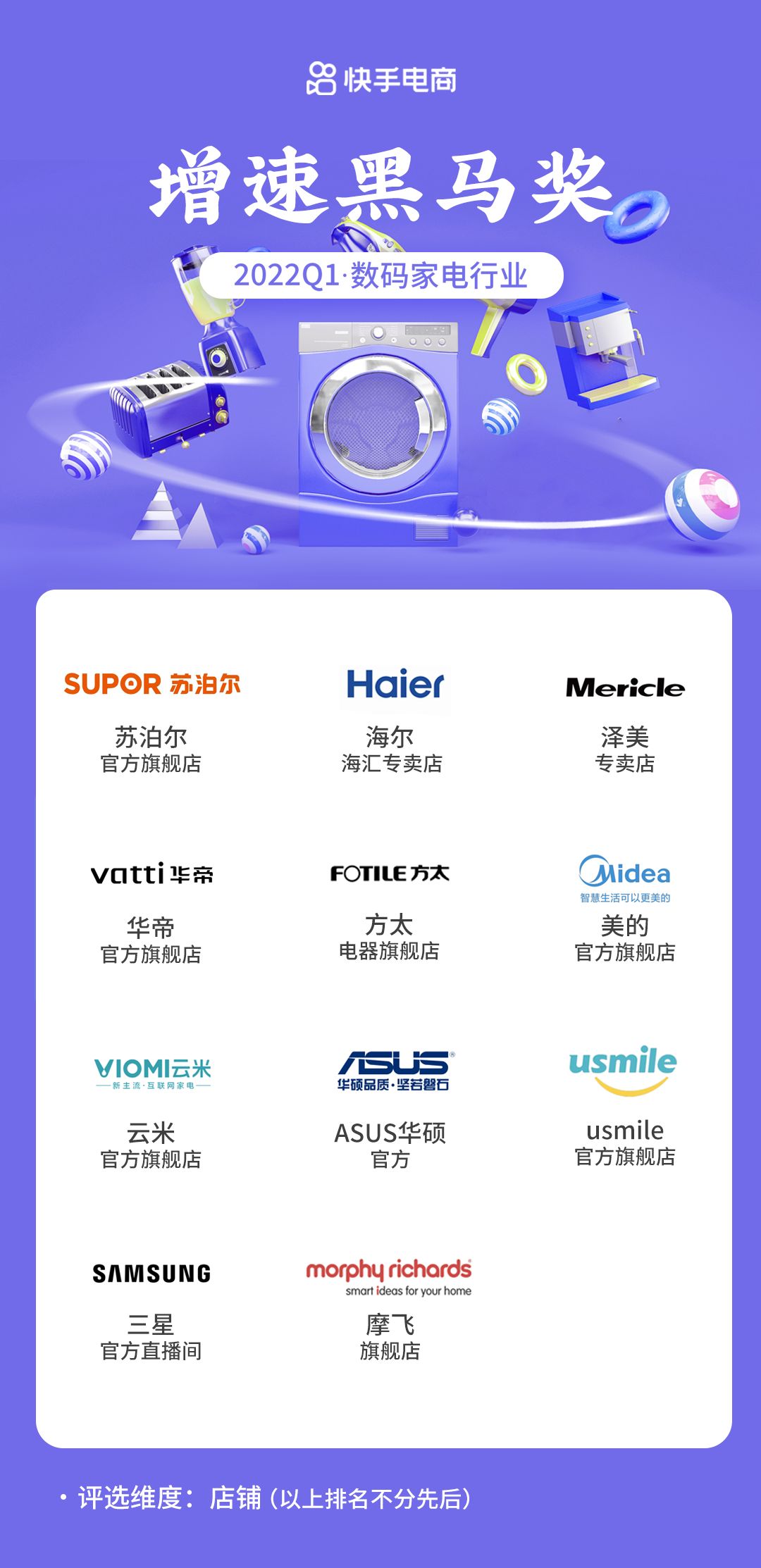 快手电商排名前十的东西能买吗,快手电商销售额最新排行榜