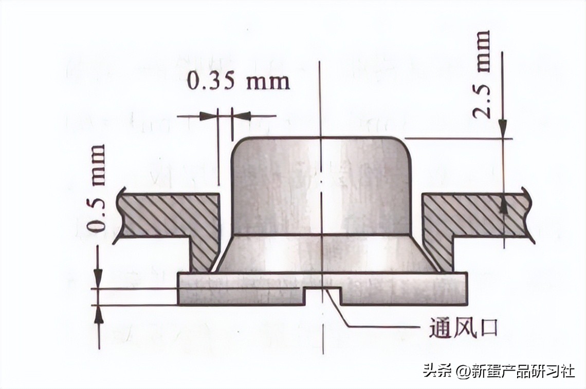 塑胶按键设计方案,数字塑胶按键制作流程