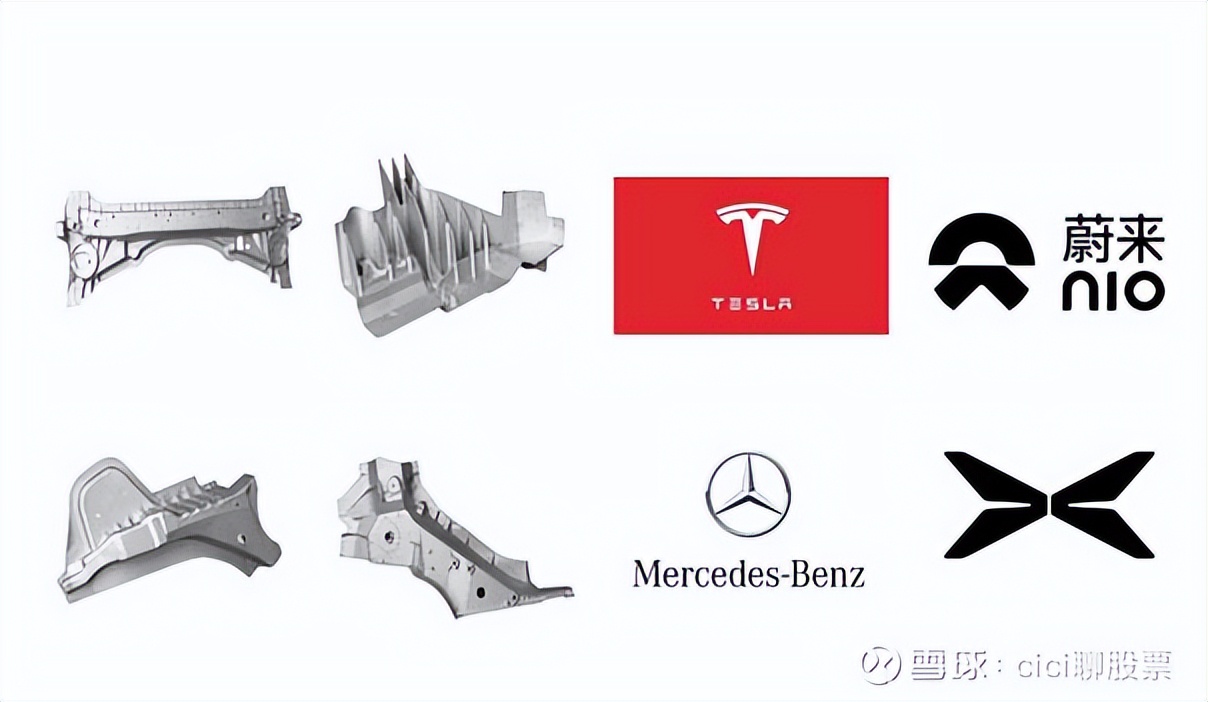 一体化压铸原创,一体式大压铸机