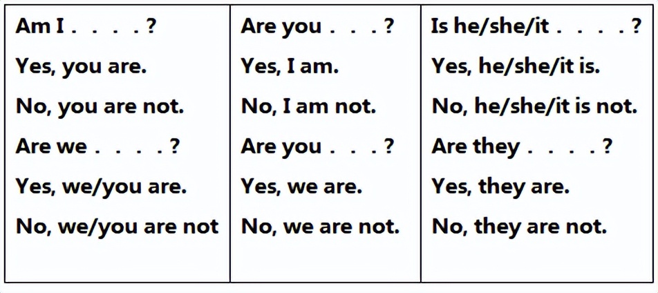 七年级上册英语期末考试句型讲解,冀教版七年级英语上册句型复习