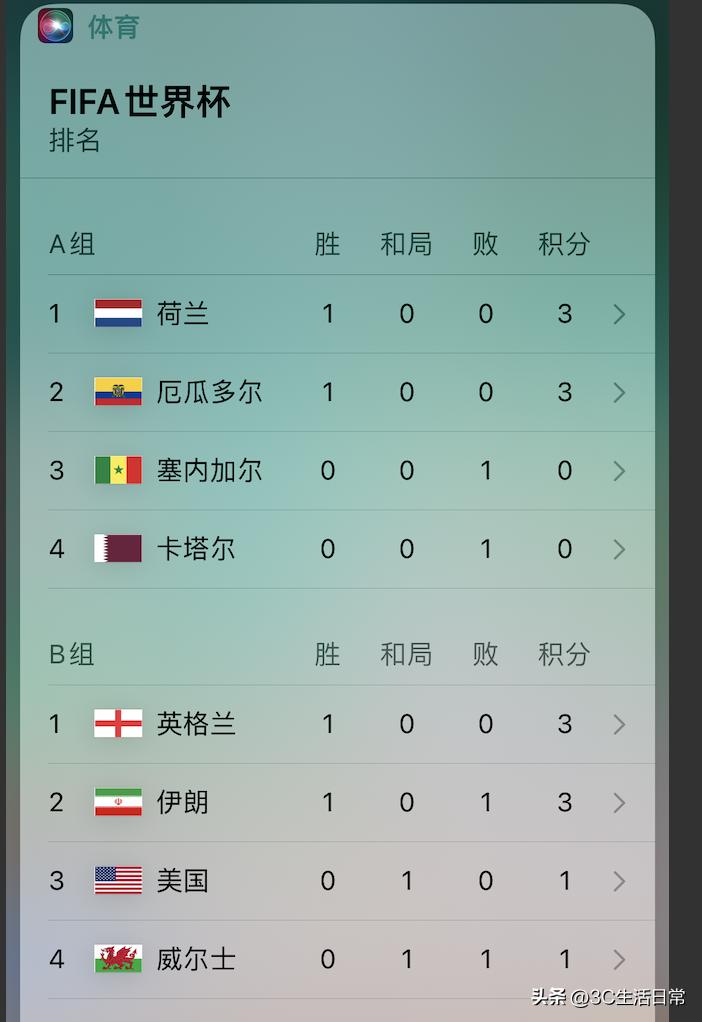 iphonesiri搜索建议,iphonesiri分析与改进