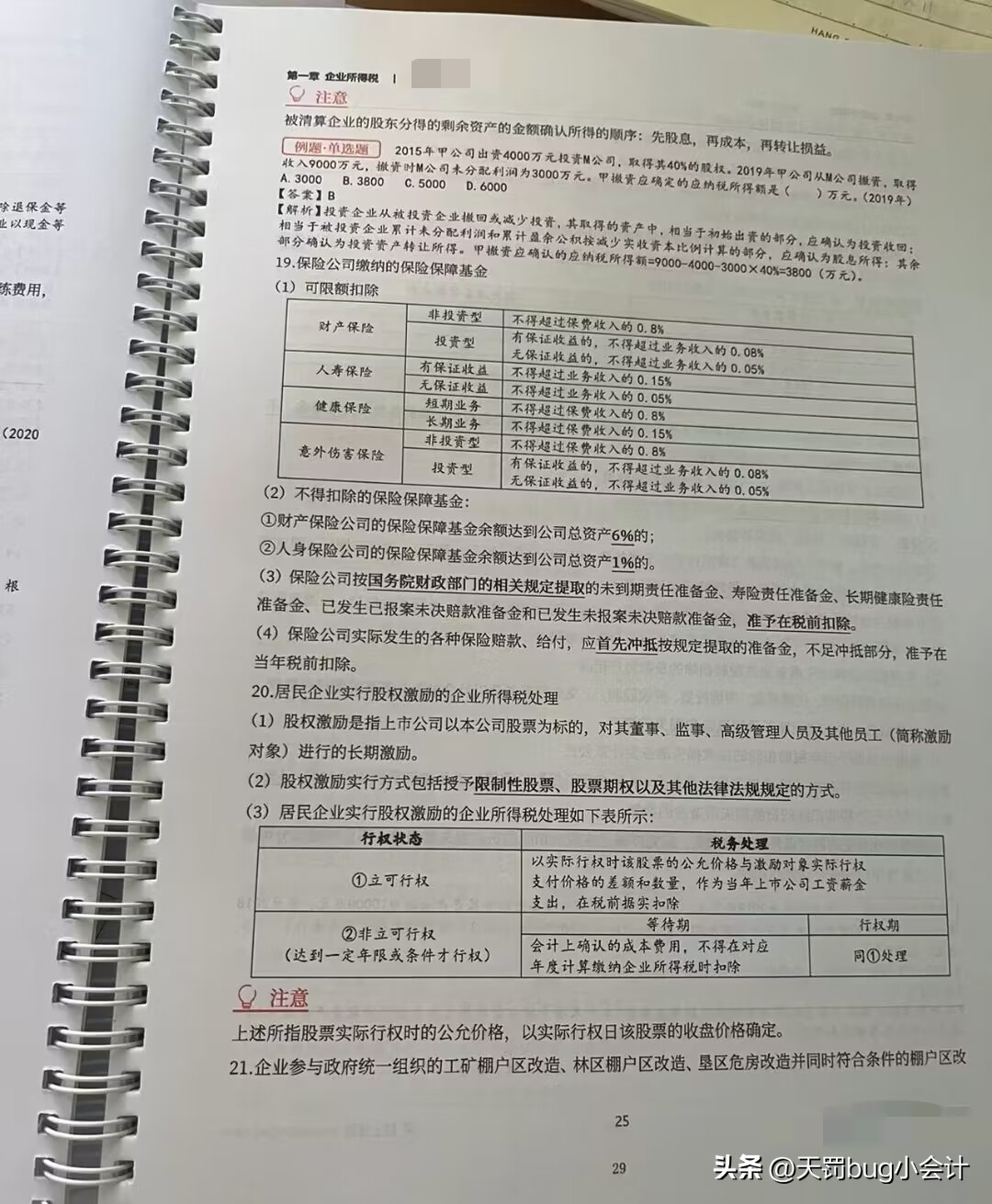 税务师考试教材2021买哪个版本好,税务师考试用哪本辅导书