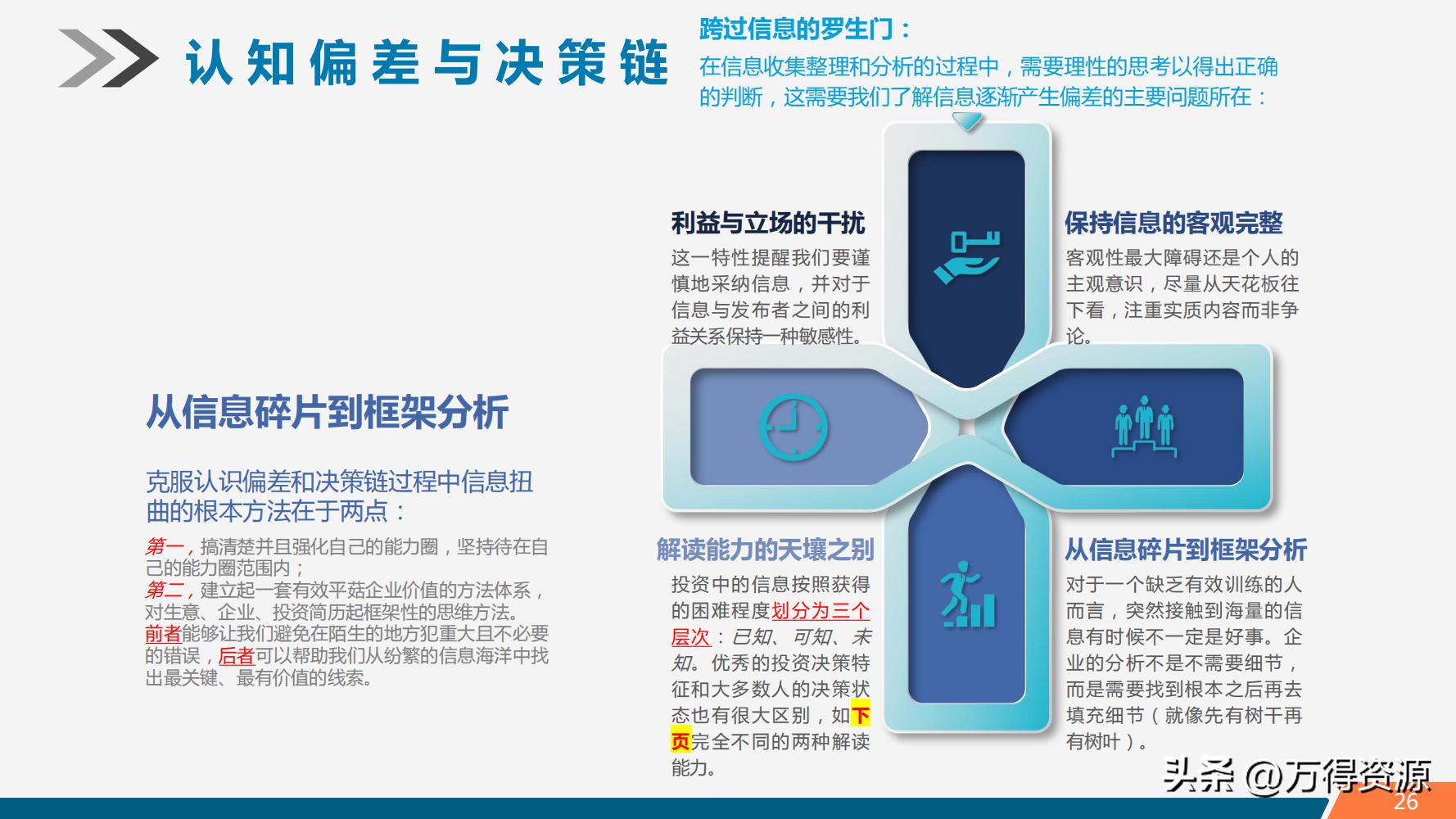股市学习从入门到精通指标,股市入门常识培训心得体会范文