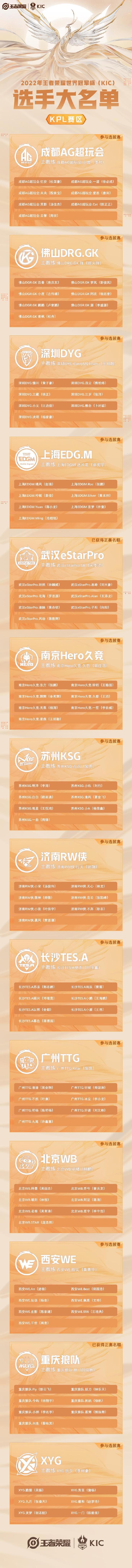 世冠大名单出炉，AG久诚无缘，狼队老林回归，hero星痕中单